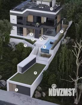 Дом 340м², 2-этажный, участок 6 сот.