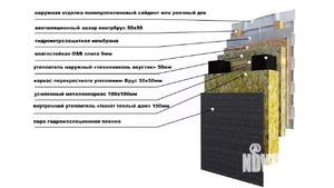 Дом 48м², 1-этажный, участок 2 сот.
