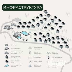 Дом 33м², 1-этажный, участок 5 сот.