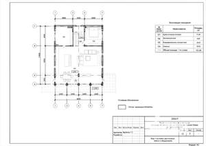 Дом 320м², 3-этажный, участок 7 сот.