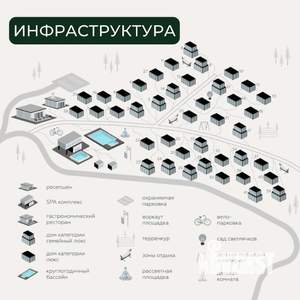 Дом 30м², 1-этажный, участок 6 сот.