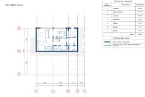 Коттедж 267м², 3-этажный, участок 6 сот.