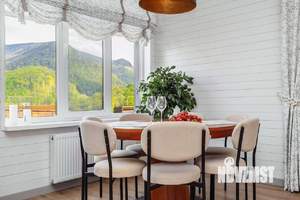 Дом 200м&sup2;, 2-этажный, на длительный срок, 