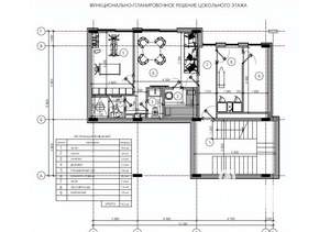 Коттедж 348м², 3-этажный, участок 6 сот.  