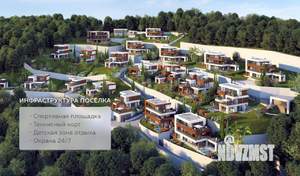 Коттедж 448м², 3-этажный, участок 8 сот.  