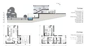 Дом 247м², 2-этажный, участок 7 сот.  