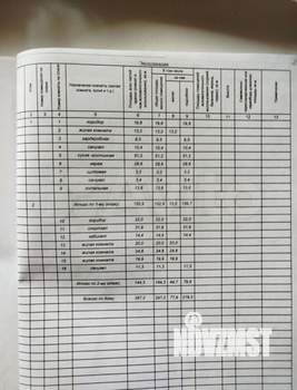 Дом 300м², 2-этажный, участок 8 сот.  
