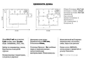 Коттедж 215м², 2-этажный, участок 5 сот.  