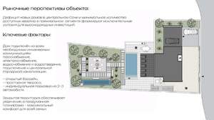 Дом 247м², 2-этажный, участок 7 сот.  