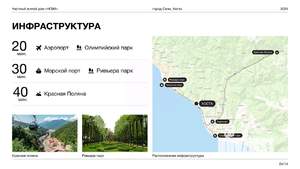 Коттедж 260м&sup2;, 2-этажный, участок 6 сот.  