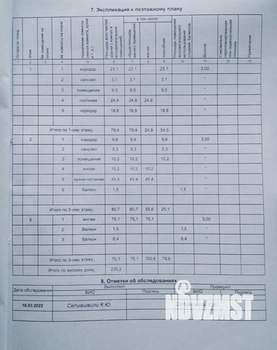 Таунхаус 235м², 3-этажный, участок 2 сот.  
