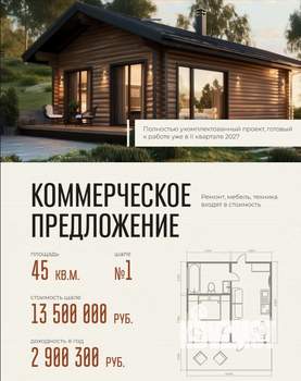 Дом 100м², 1-этажный, участок 4 сот.  