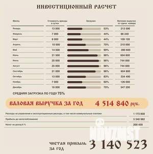 Дом 57м², 2-этажный, участок 43 сот.  