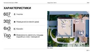 Коттедж 260м&sup2;, 2-этажный, участок 6 сот.  