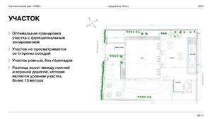 Коттедж 260м&sup2;, 2-этажный, участок 6 сот.  