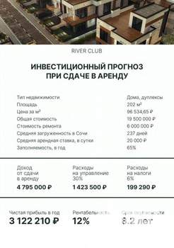 Таунхаус 170м², 2-этажный, участок 4 сот.  