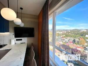 1-к квартира, посуточно, 36м2, 13/13 этаж