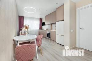 1-к квартира, посуточно, 35м2, 2/12 этаж