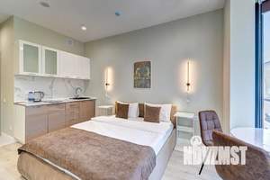 1-к квартира, посуточно, 23м2, 3/4 этаж