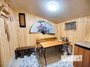 1-к квартира, посуточно, 25м2, 1/1 этаж