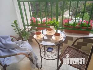 Студия квартира, посуточно, 33м2, 10/21 этаж