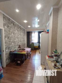 2-к квартира, вторичка, 40м2, 2/8 этаж