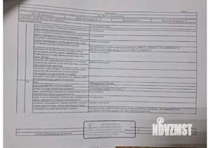 Студия квартира, вторичка, 35м2, 1/5 этаж