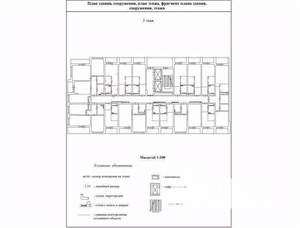 1-к квартира, вторичка, 22м2, 5/18 этаж