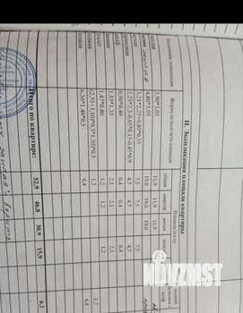 2-к квартира, вторичка, 53м2, 10/12 этаж