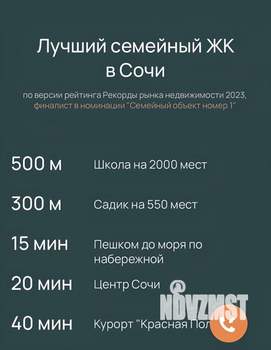 Студия квартира, вторичка, 23м2, 3/12 этаж