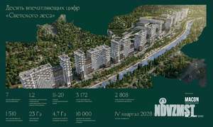 1-к квартира, вторичка, 36м2, 9/20 этаж