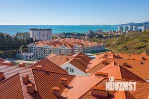 Студия квартира, сданный дом, 43м2, 2/5 этаж