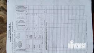 1-к квартира, вторичка, 35м2, 2/2 этаж
