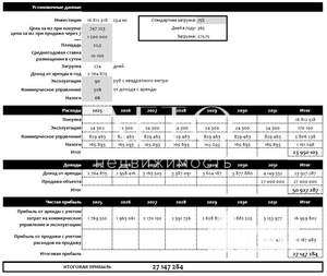 1-к квартира, вторичка, 23м2, 4/5 этаж