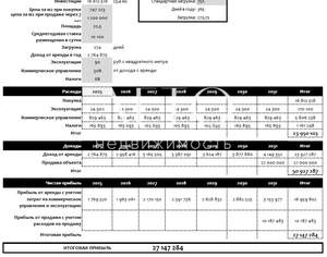 1-к квартира, вторичка, 23м2, 4/5 этаж
