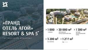 Студия квартира, вторичка, 30м2, 2/6 этаж