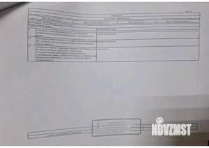 Студия квартира, вторичка, 35м2, 1/5 этаж