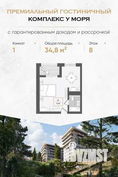 1-к квартира, вторичка, 35м2, 8/10 этаж