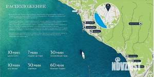 Студия квартира, вторичка, 19м2, 11/11 этаж