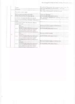 Студия квартира, вторичка, 53м2, 1/5 этаж