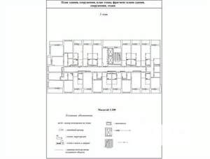 1-к квартира, вторичка, 22м2, 5/18 этаж