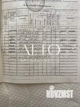 3-к квартира, вторичка, 69м2, 3/5 этаж