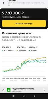 Студия квартира, вторичка, 18м2, 1/5 этаж