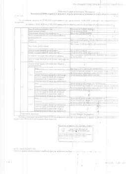 Студия квартира, вторичка, 13м2, 1/5 этаж